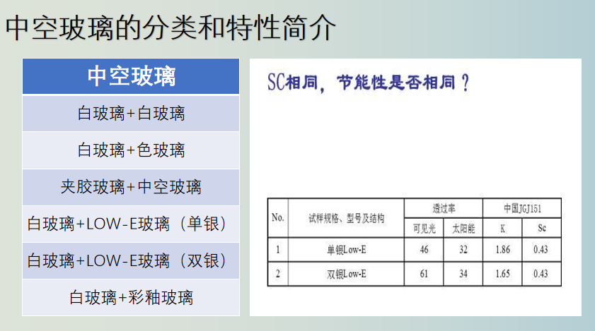 珠海建筑玻璃